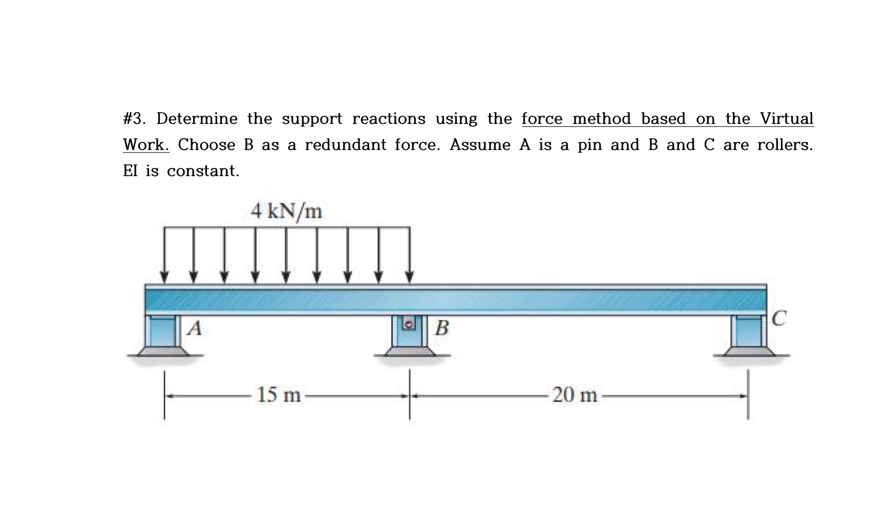 # 3 . Determine the support reactions using the