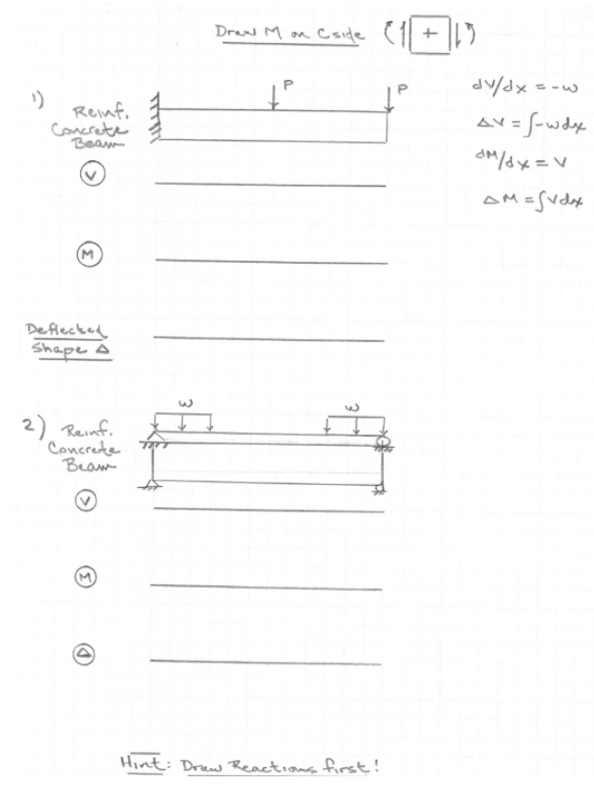Draw Mor Cside ( 1 + 1 6 ) Draw qualitative ( no