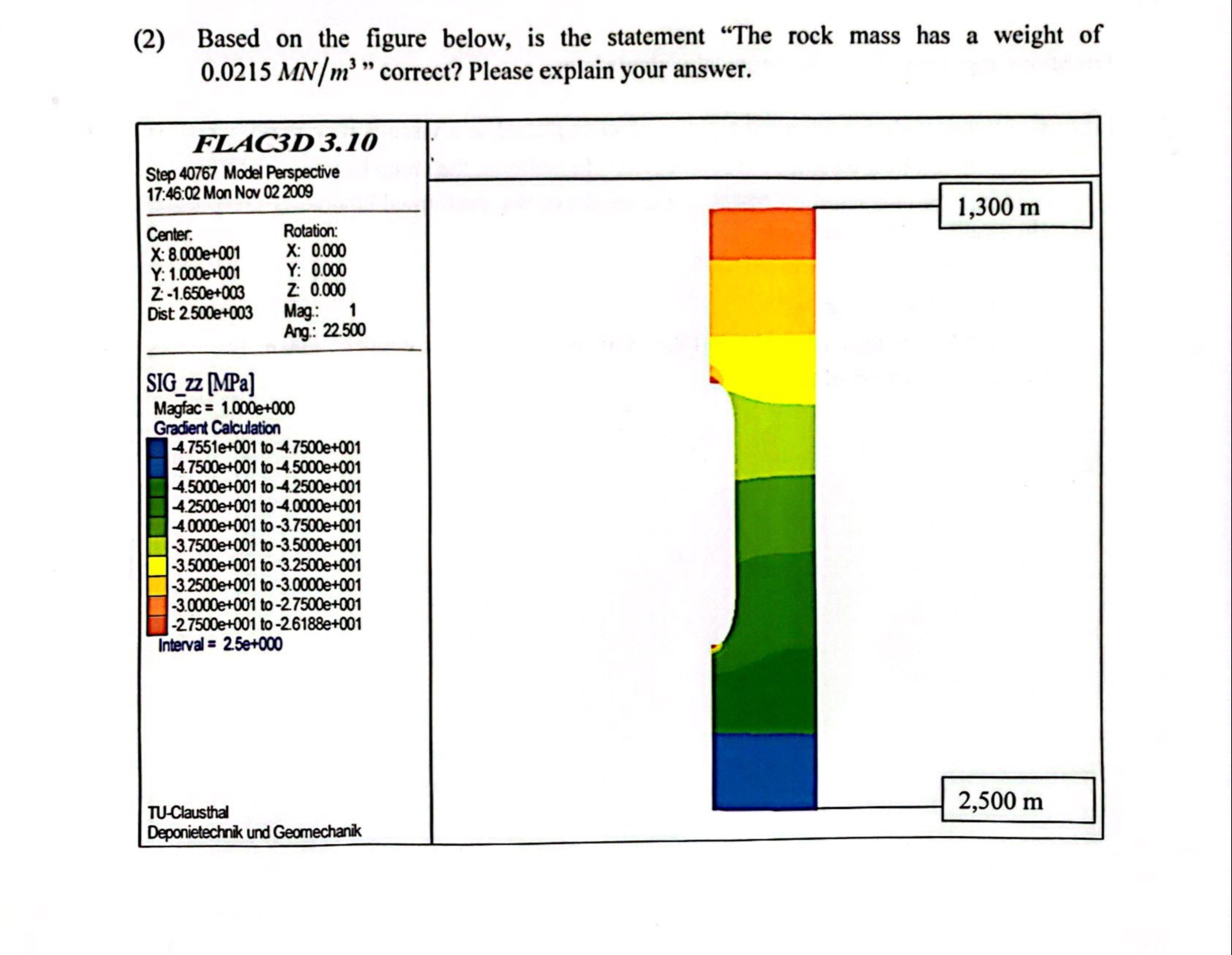 ( 2 ) Based on the figure below, is the statement