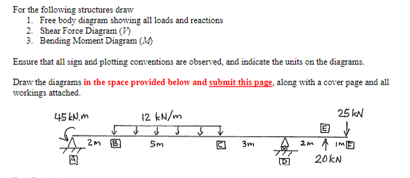 For the following structures draw Free body