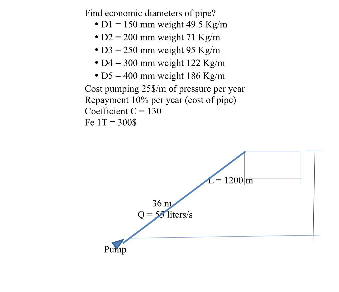 Find economic diameters of pipe? D 1 = 1 5 0 m m