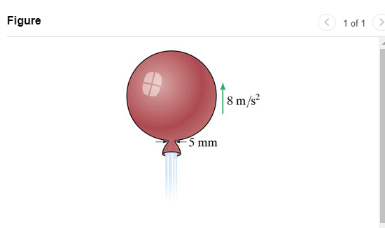 The balloon has a mass of 3 0 g ( empty ) and it