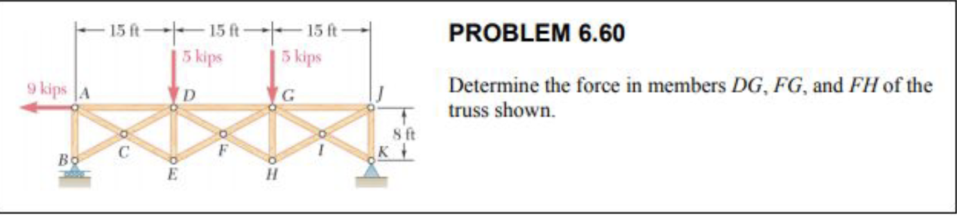PROBLEM 6 . 6 0 Determine the force in members D