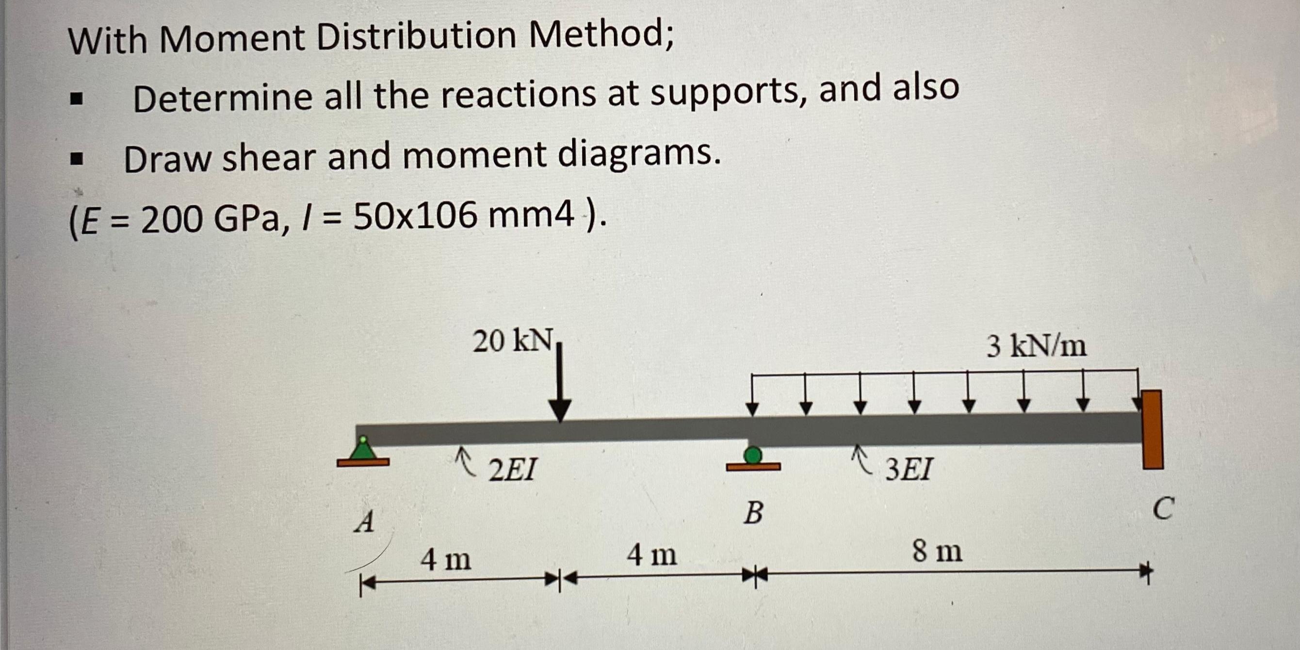 How do we use the 2 EI and 3 EI given in this