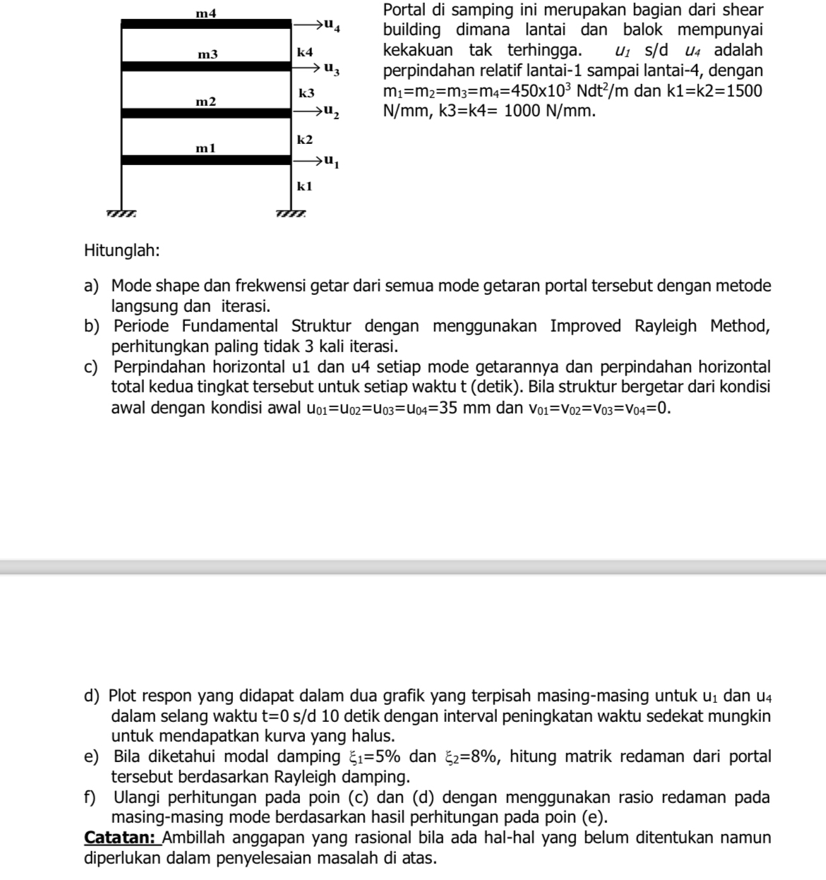 Portal di samping ini merupakan bagian dari shear