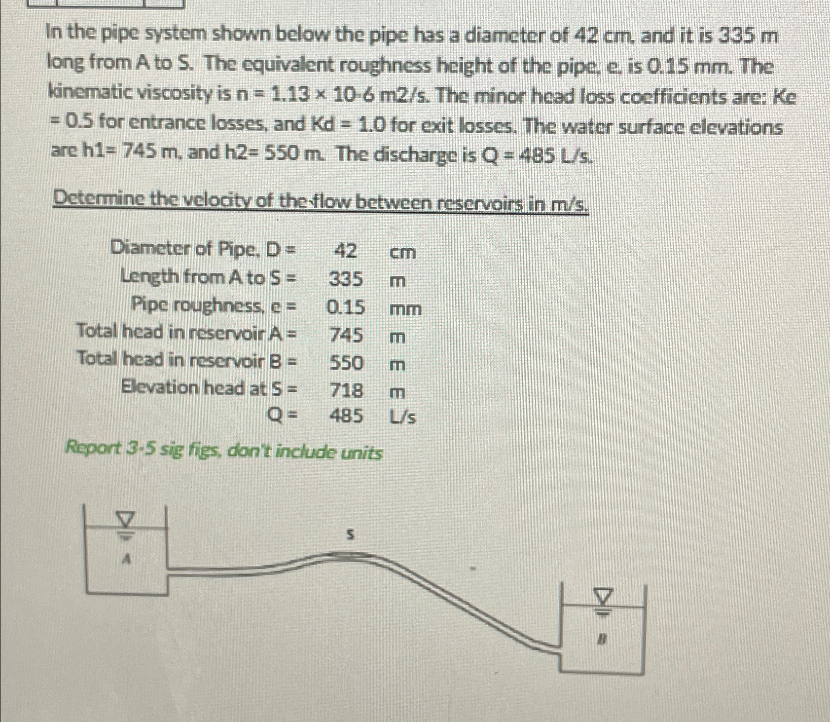In the pipe system shown below the pipe has a