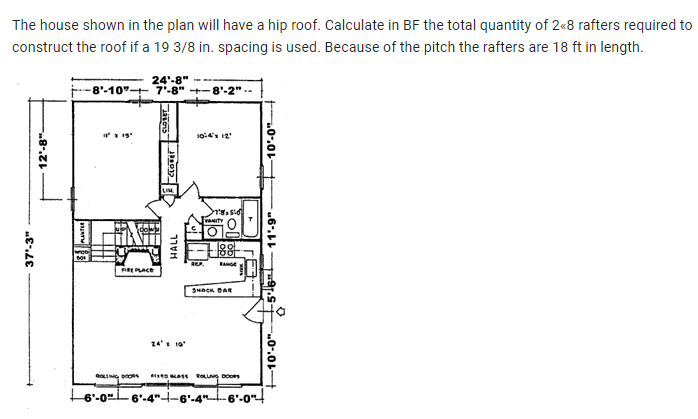 The house shown in the plan will have a hip roof.