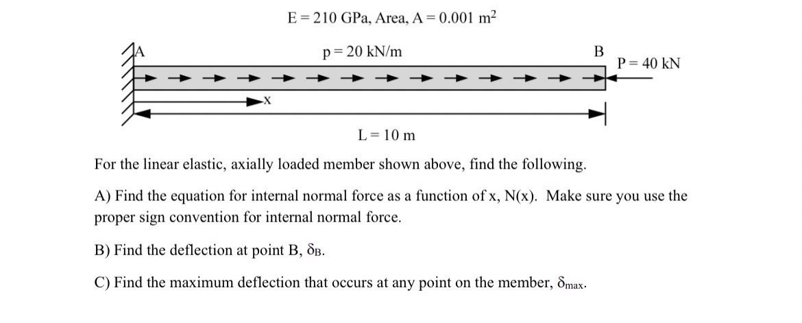 E = 2 1 0 GPa, Area, A = 0 . 0 0 1 m 2 For the