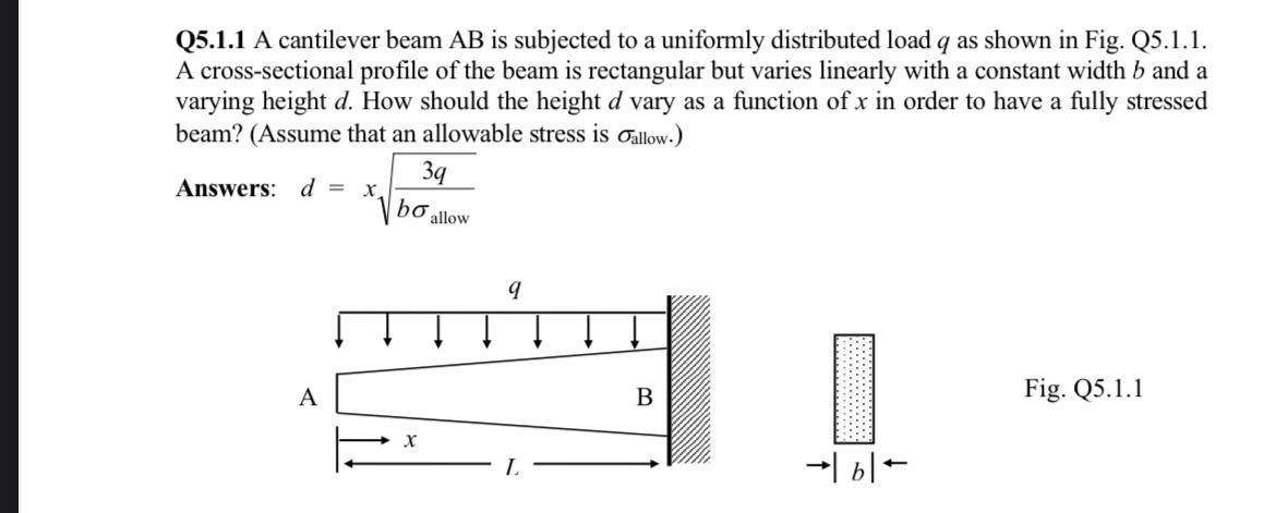 Q 5 . 1 . 1 A cantilever beam A B is subjected to