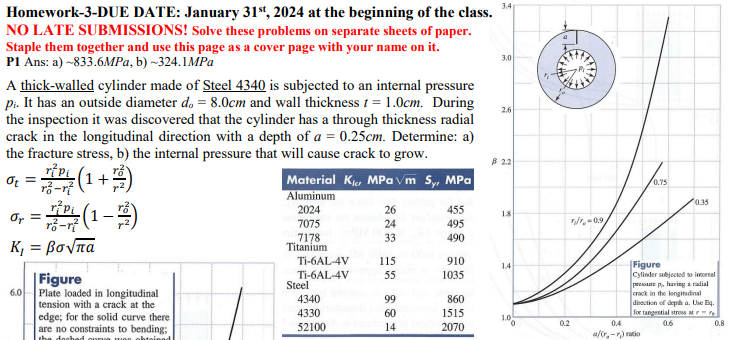 Homework - 3 - DUE DATE: January 3 1 s t , 2 0 2