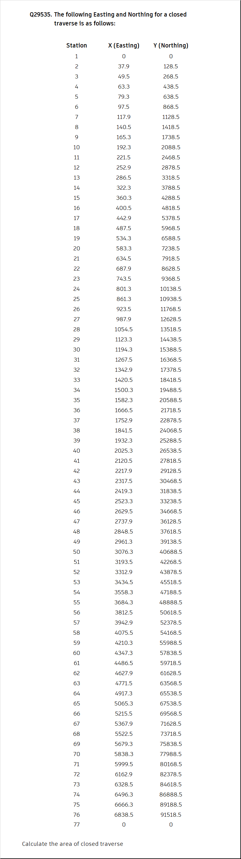 Civil EngineeringQ 2 9 5 3 5 . The following