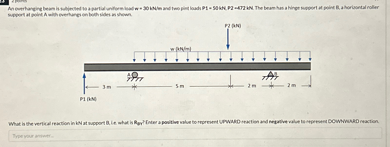 An overhanging beam is subjected to a partial
