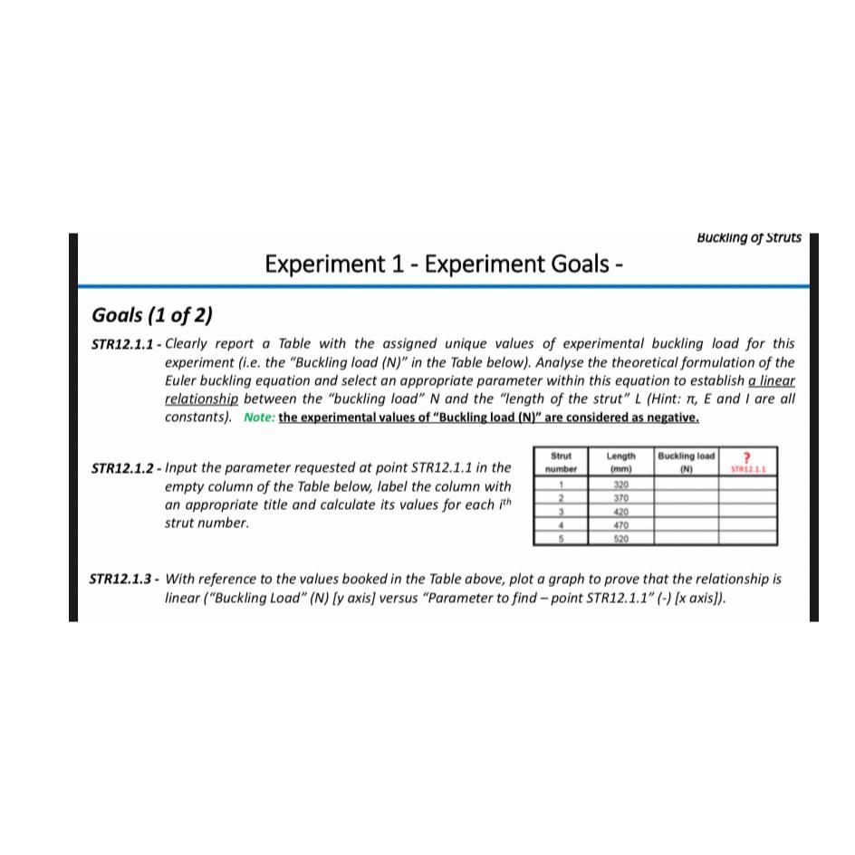 Buckling of Struts Experiment 1 - Experiment