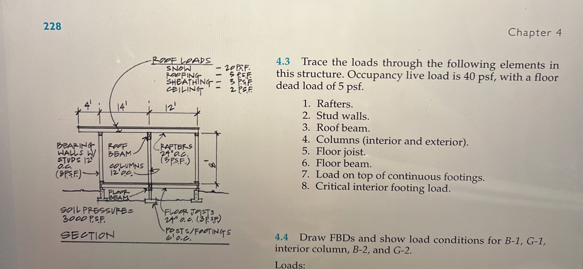 4 . 3 Trace the loads through the following