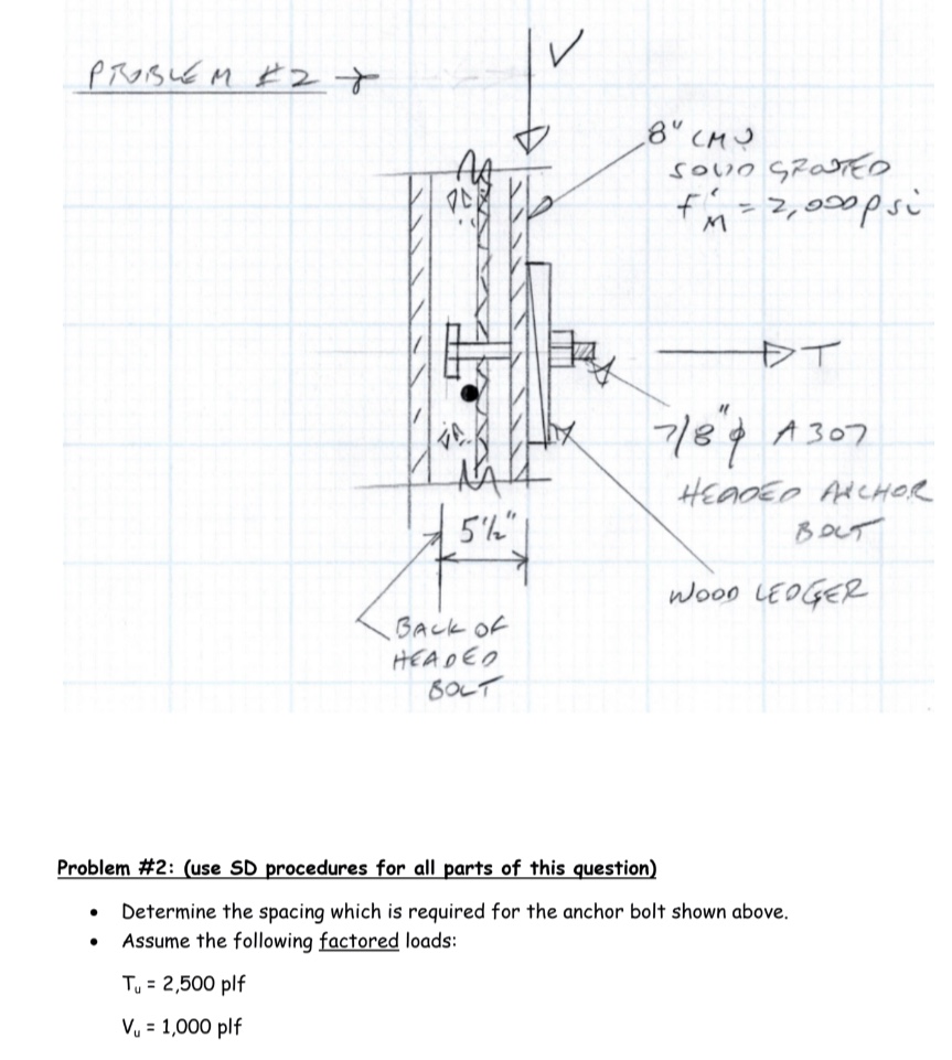 Problem # 2 : ( use SD procedures for all parts