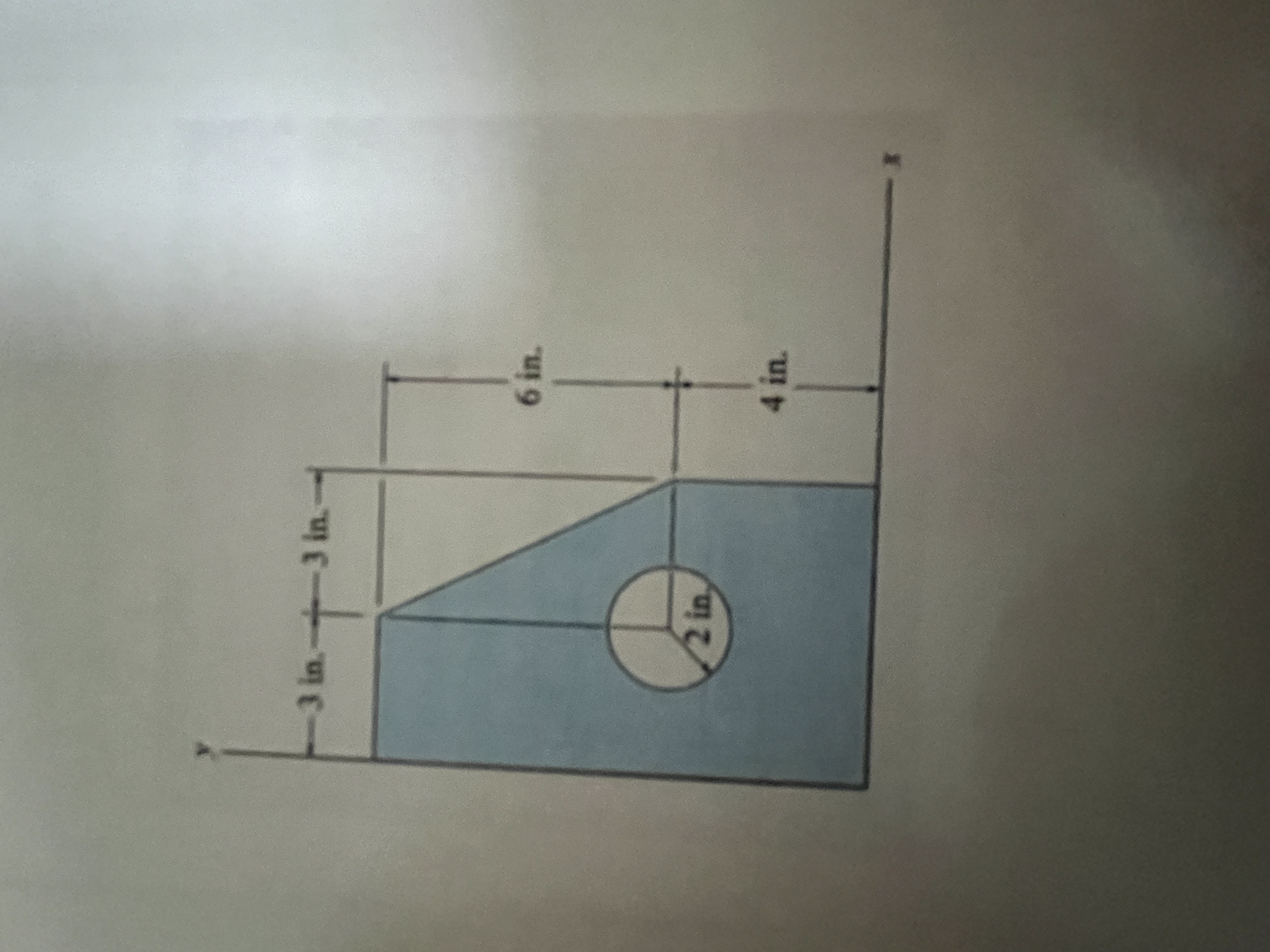 Find Ix and Kx of this image.
