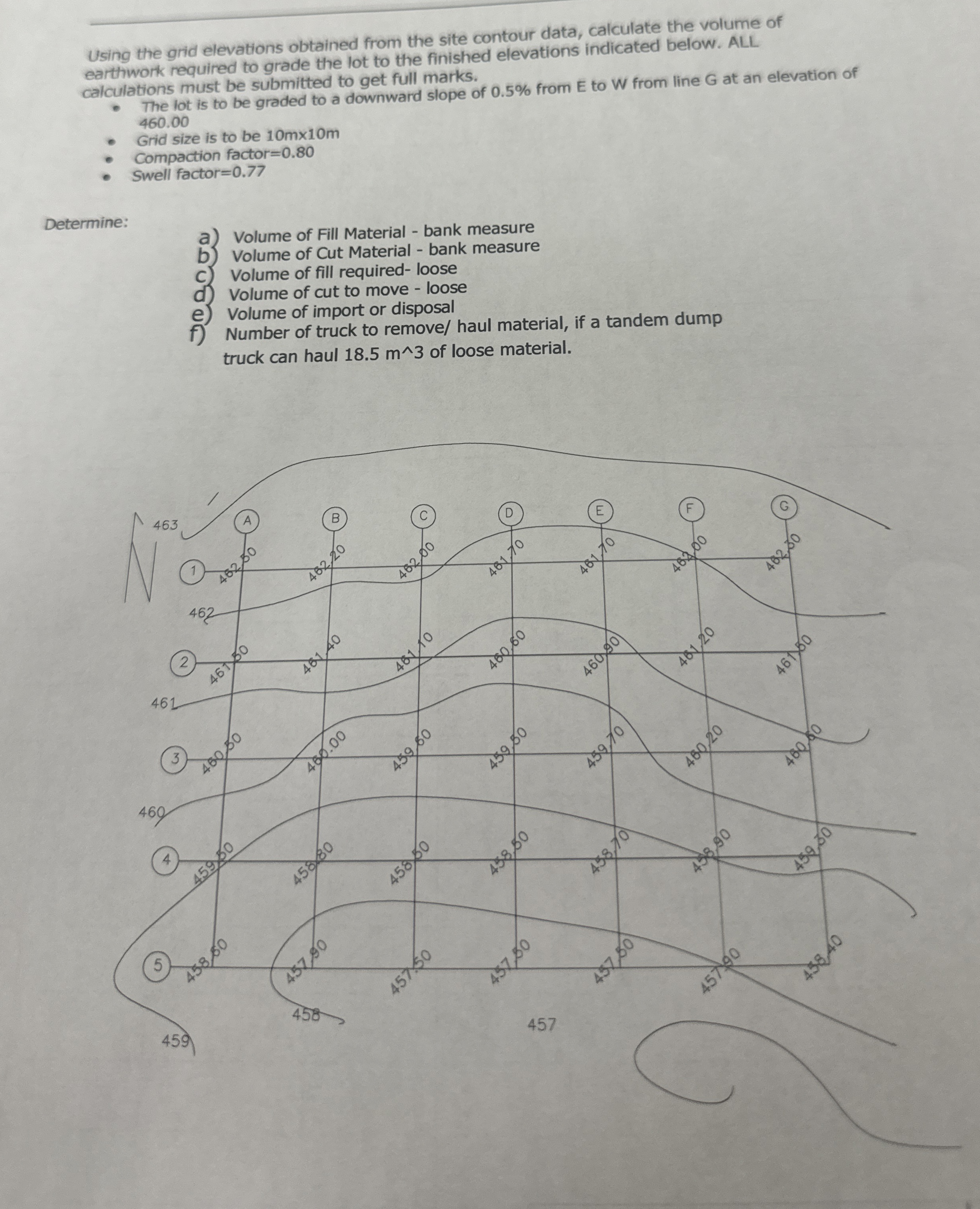 Using the grid elevations obtained from the site