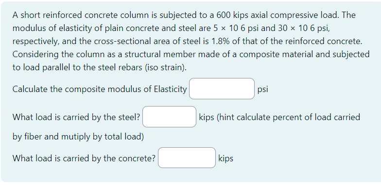 A short reinforced concrete column is subjected