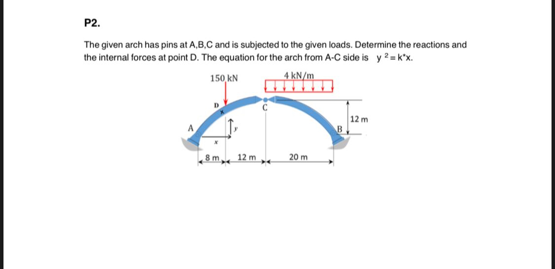 P 2 . The given arch has pins at A , B , C and is
