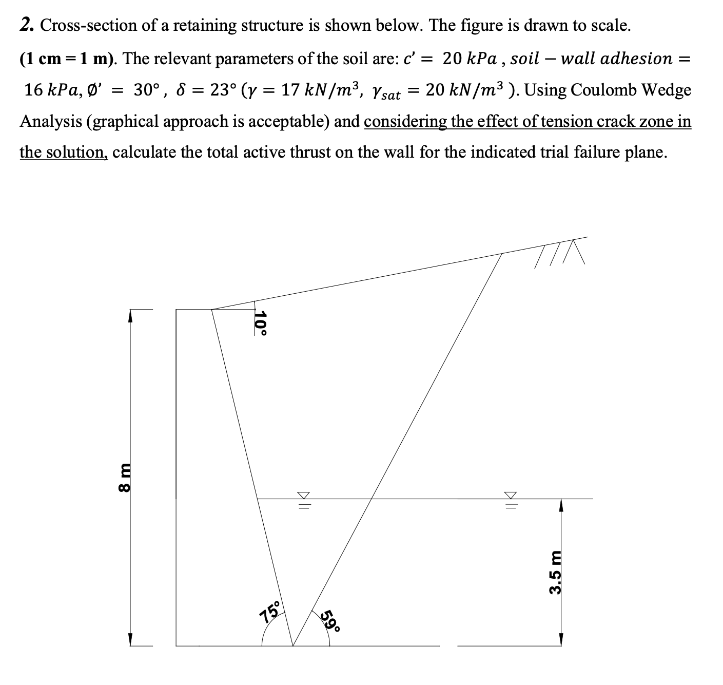 Cross - section of a retaining structure is shown