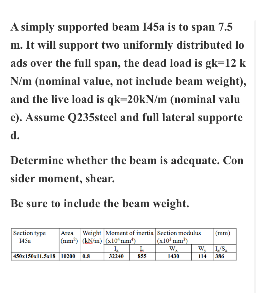 A simply supported beam I 4 5 a is to span 7 . 5