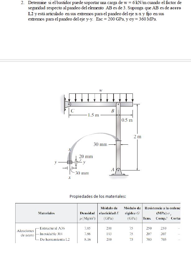 Determine si el bastidor puede soportar una carga