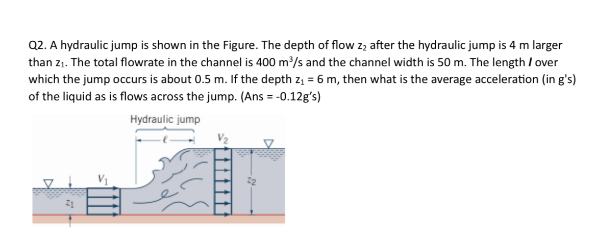 Q 2 . A hydraulic jump is shown in the Figure.