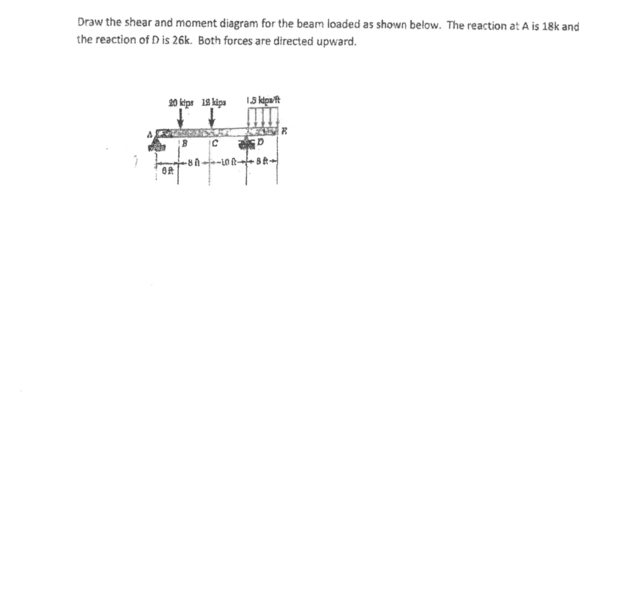 Draw the shear and moment diagram for the beam