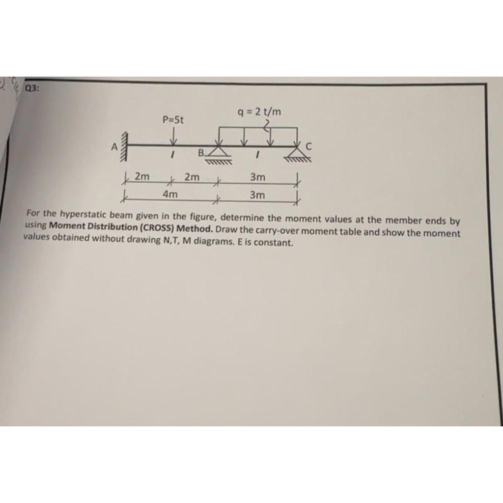 Q 3 : For the hyperstauc Deam given in the
