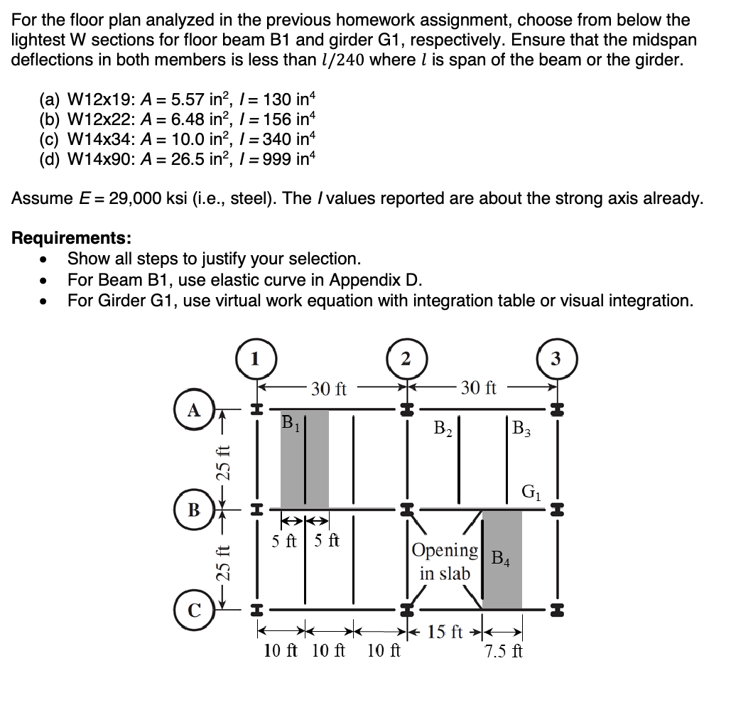 For the floor plan analyzed in the previous