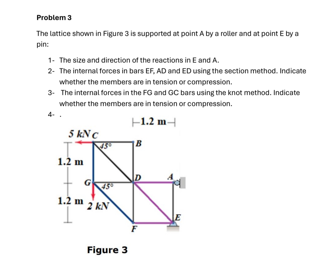 Problem 3 The lattice shown in Figure 3 is