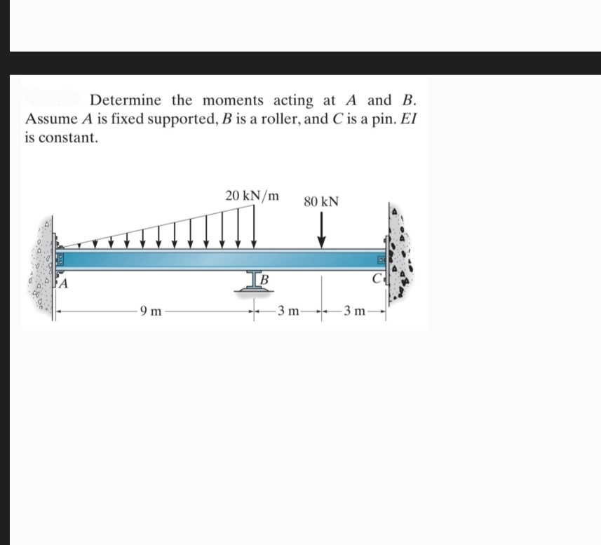 Determine the moments acting at A and B . Assume