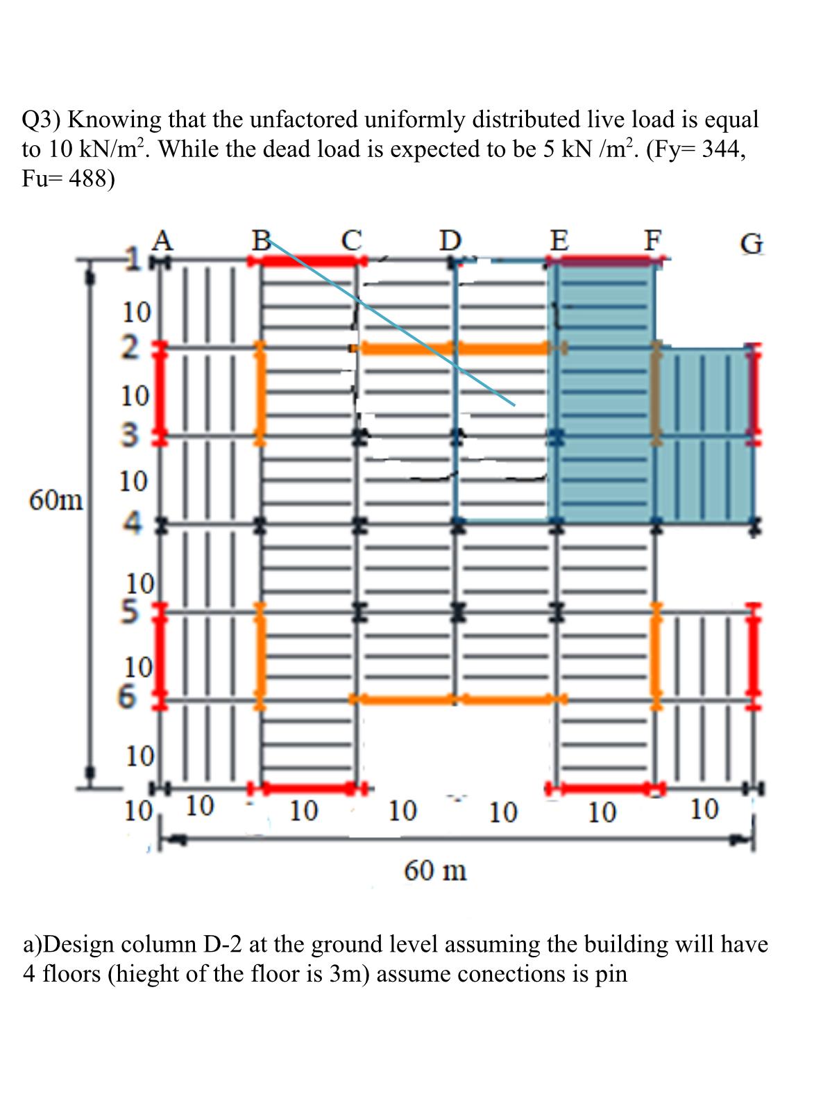 Q 3 ) Knowing that the unfactored uniformly
