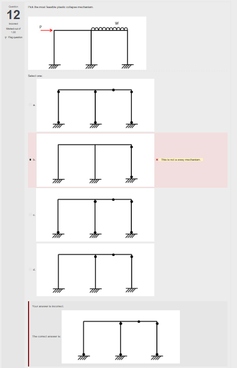 Explain why there is only 6 hinges instead of 7 ?