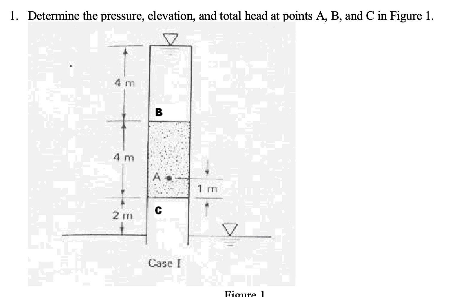 Determine the pressure, elevation, and total head