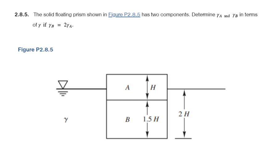 the solid floating prism shown in figure p 2 . 8