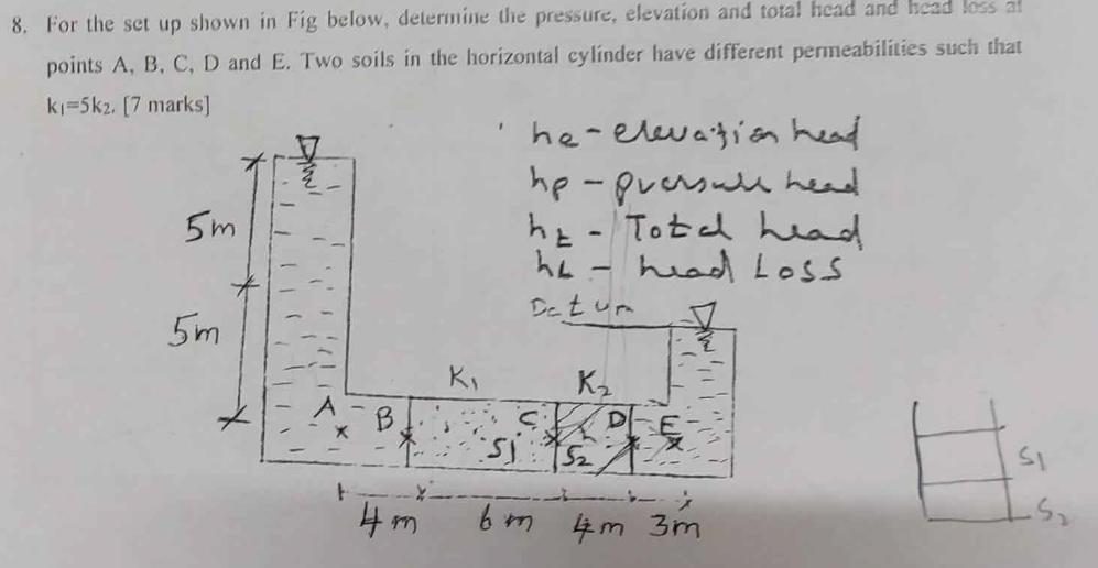 For the set up shown in Fig below, determine the