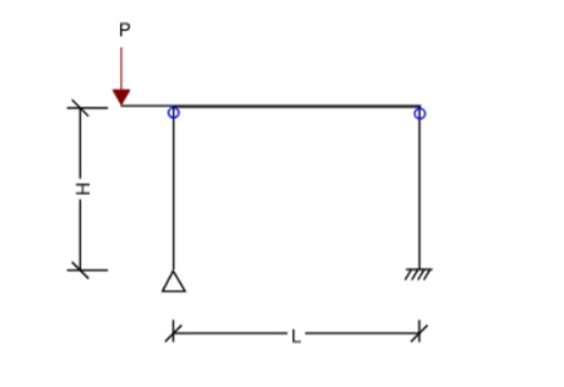 5 - Draw bending moment & shear force diagrams