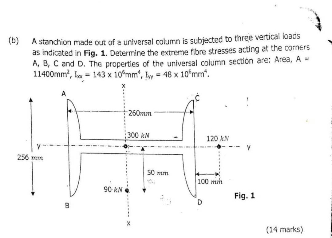 ( b ) A stanchion made out of a universal column