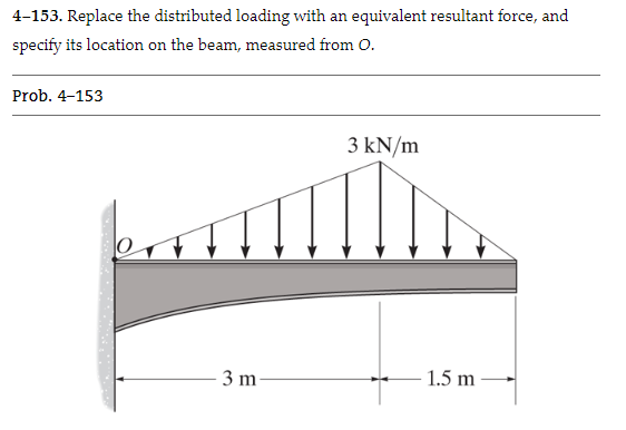 4 - 1 5 3 . Replace the distributed loading with