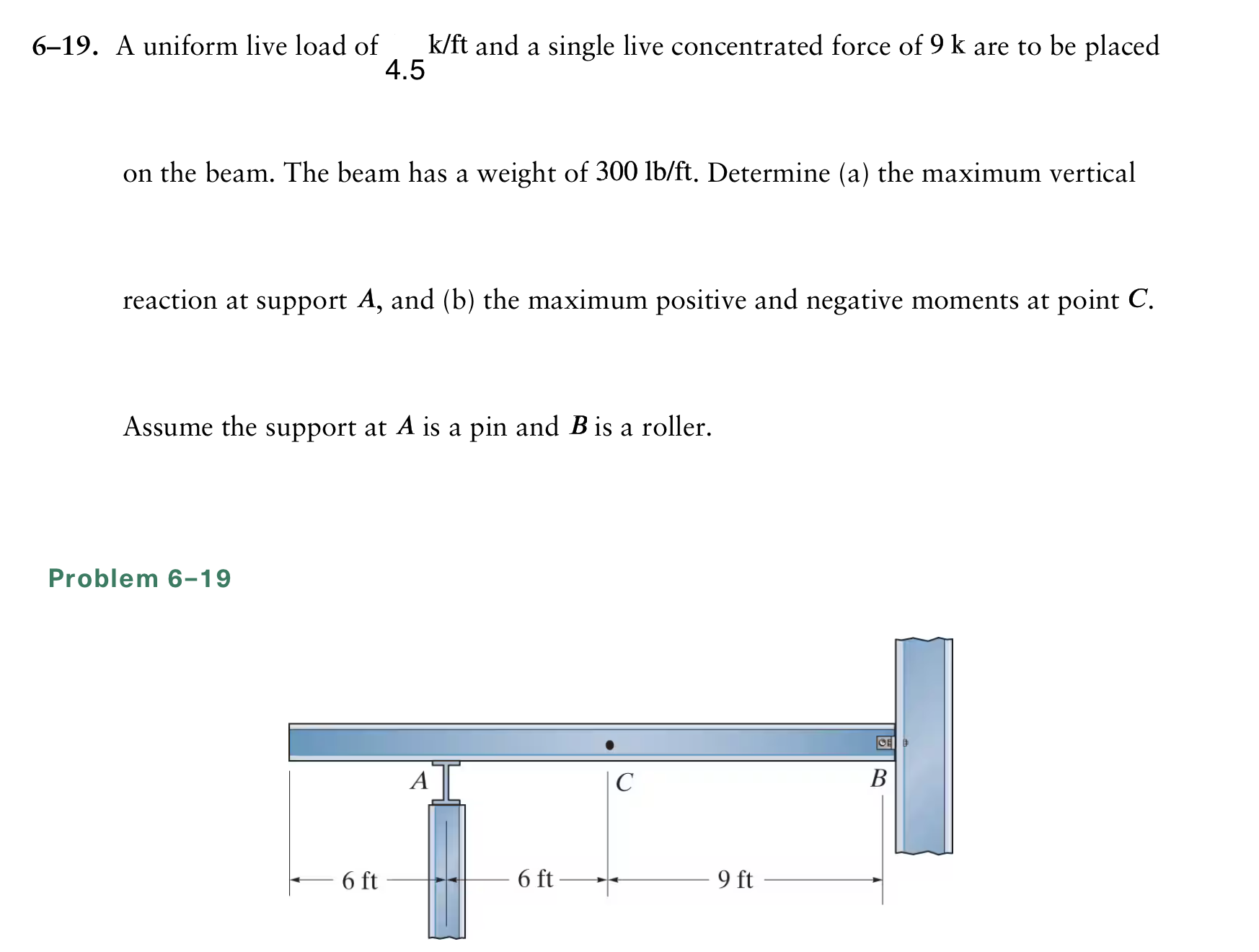 6 - 1 9 . A uniform live load of 4 . 5 k f t and