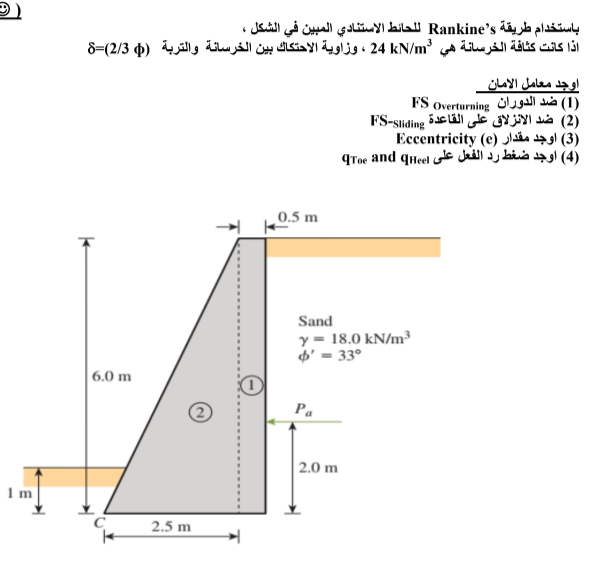 Take this s Rankine method to increase your