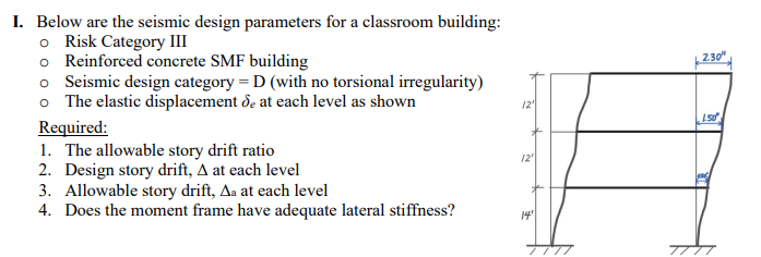 I. Below are the seismic design parameters for a