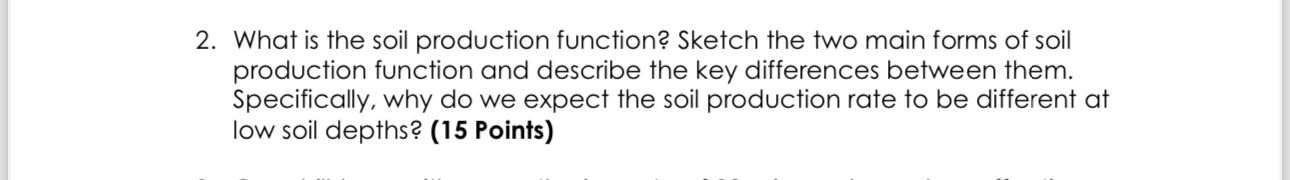 What is the soil production function? Sketch the