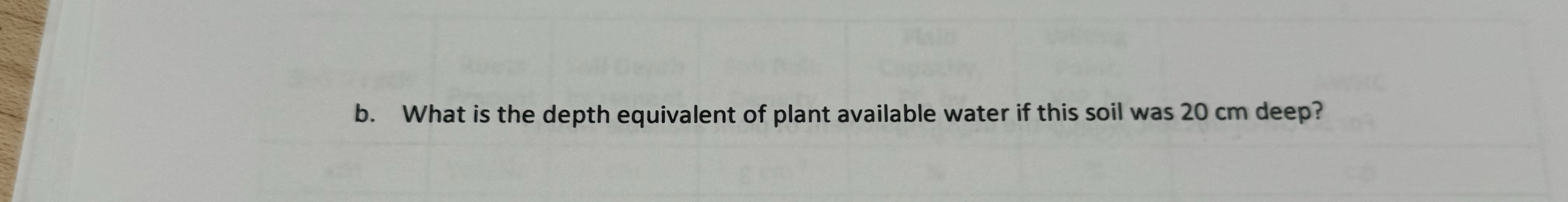 b . What is the depth equivalent of plant