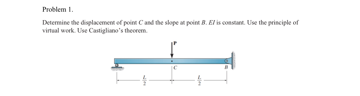 Problem 1 . Determine the displacement of point C
