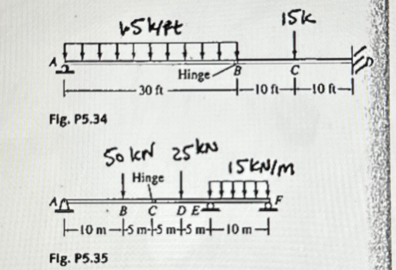 Calculate and Draw Shear and Bending Moment