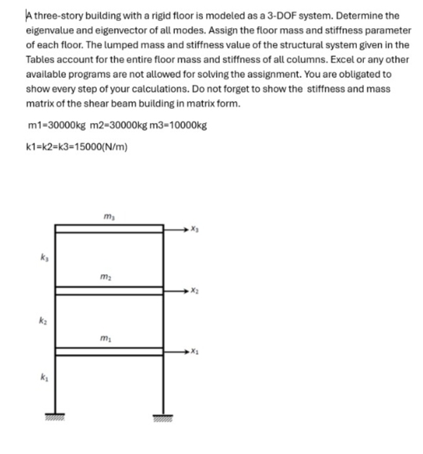 A three - story building with a rigid floor is