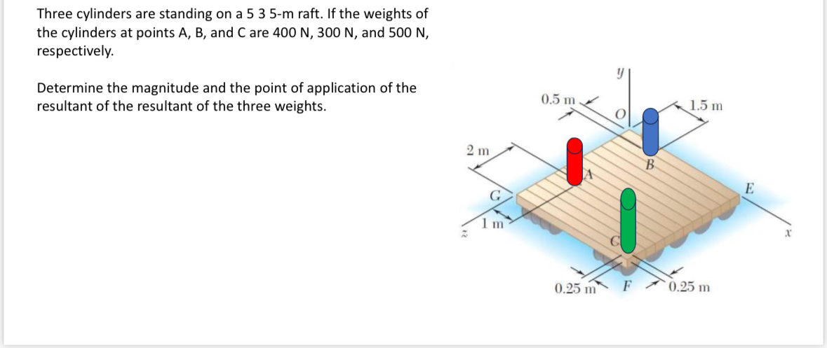 Three cylinders are standing on a 5 3 5 - m raft.