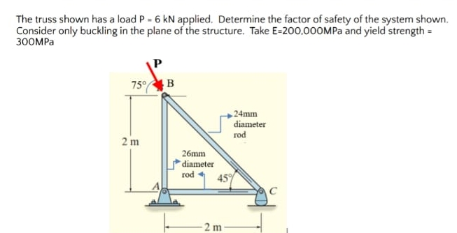 The truss shown has a load P = 6 k N applied.